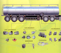 东风<a href=http://youguanche.chengliauto.com/ target=_blank class=infotextkey>油罐车</a>配置图及配置用途 <a href=http://youguanche.chengliauto.com/ target=_blank class=infotextkey>东风油罐车</a>配置图及配置用途